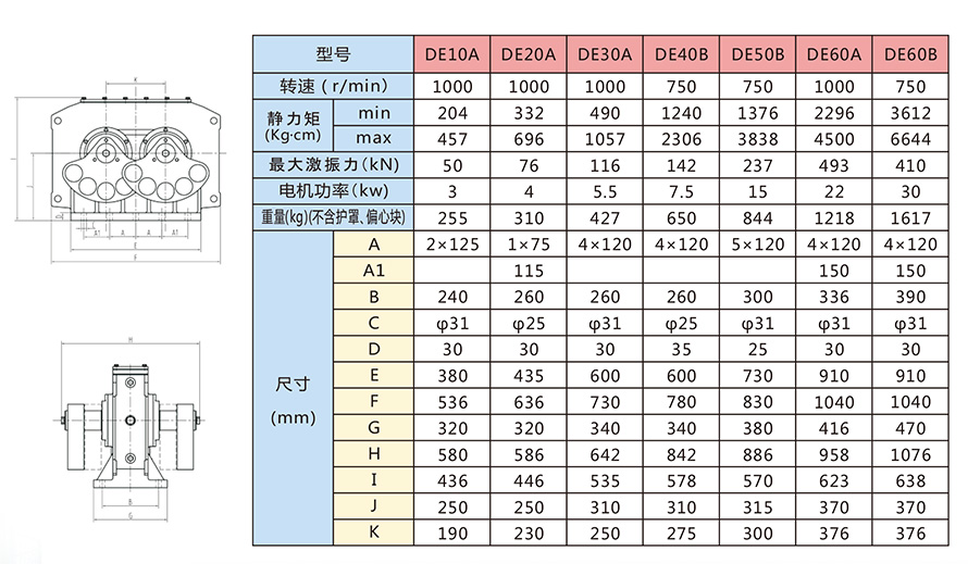 DE系列激振器技術參數(shù)